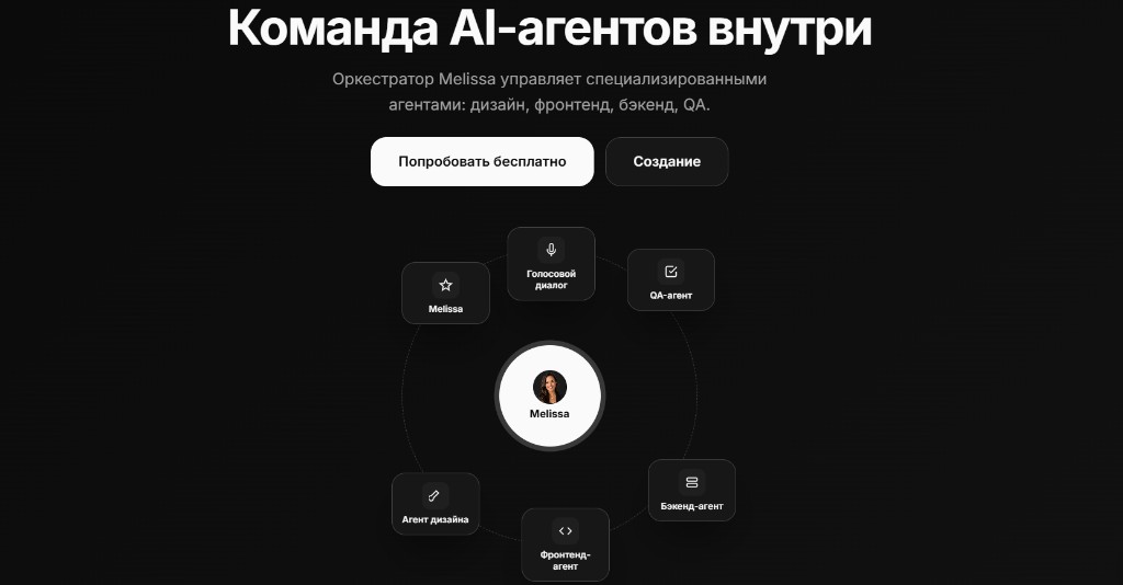 Команда AI-агентов Melissa в INTENTOS